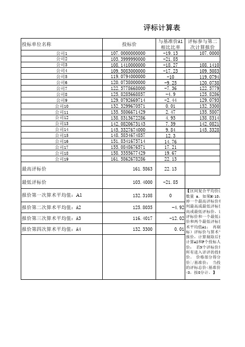 区间复合平均价法(次低价平均)计算器