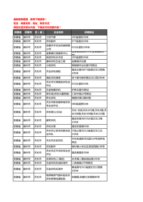 新版安徽省滁州市天长市农机企业公司商家户名录单联系方式地址大全44家