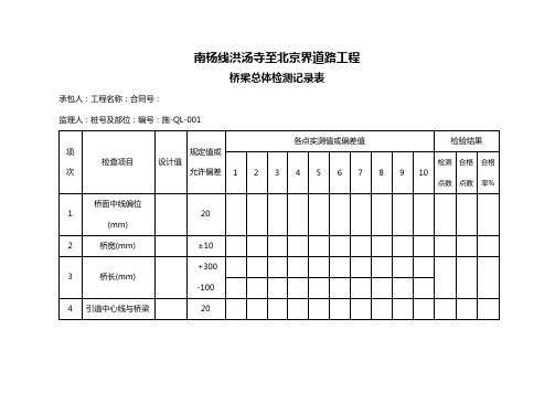 (最新经营)桥梁施工表格DOC61页