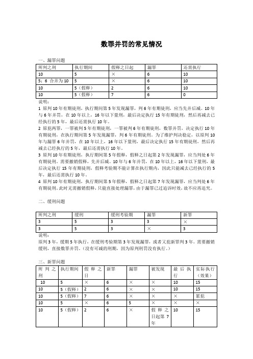 关于数罪并罚的说明