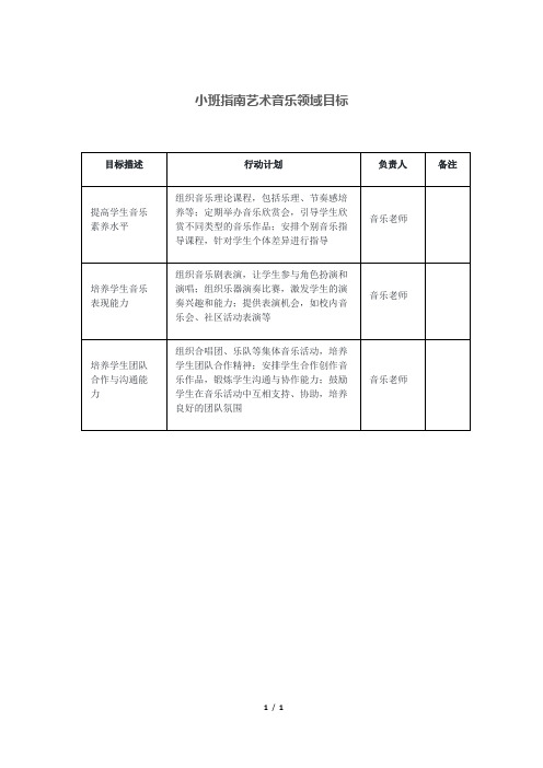 小班指南艺术音乐领域目标