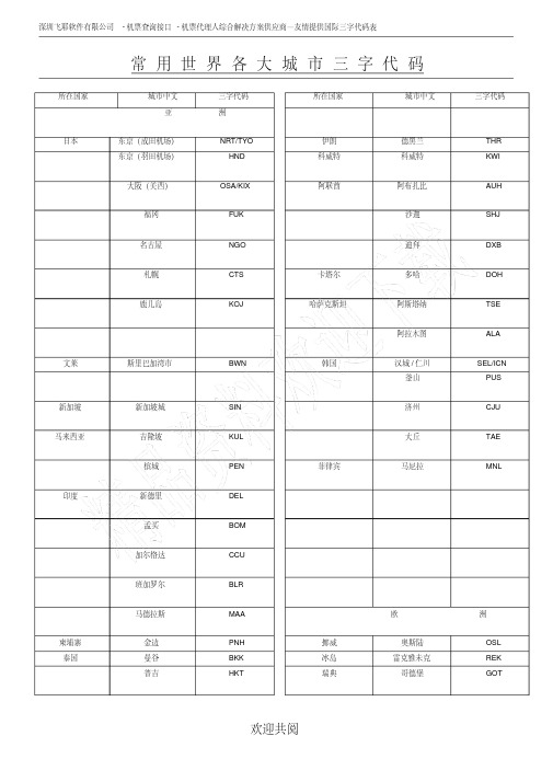 国际机场三字代码表格范本