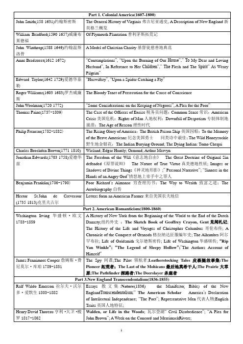 最全美国文学史笔记英文版本(按时间顺序)