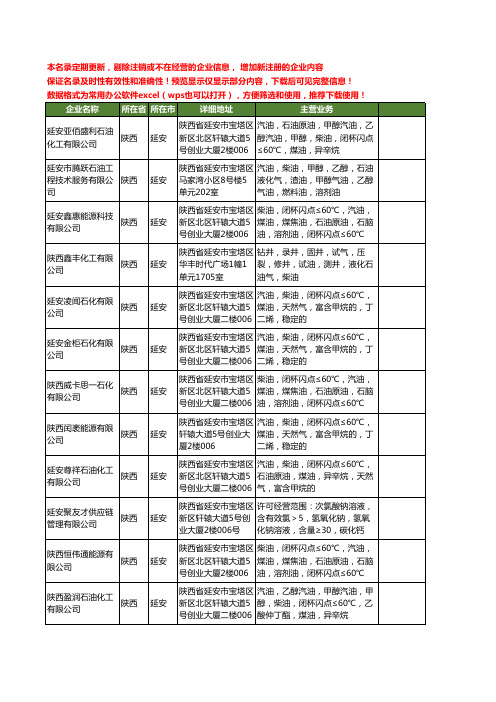 新版陕西省乙醇工商企业公司商家名录名单联系方式大全48家