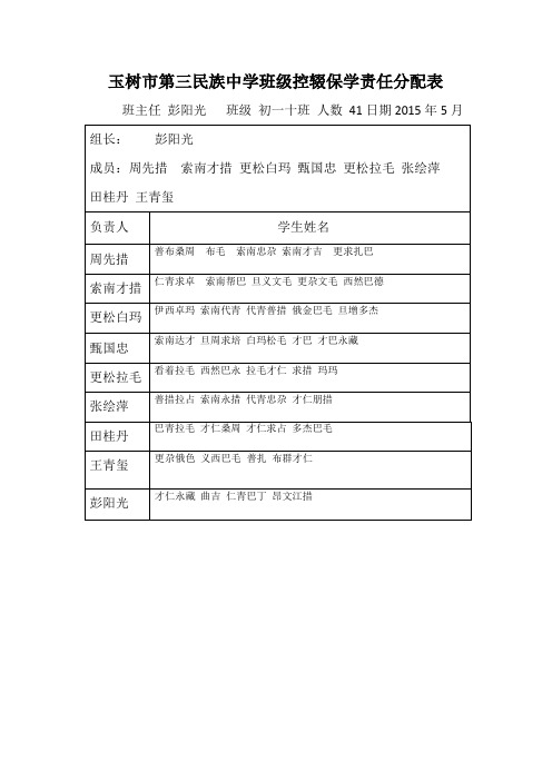 班级控辍保学责任分配表