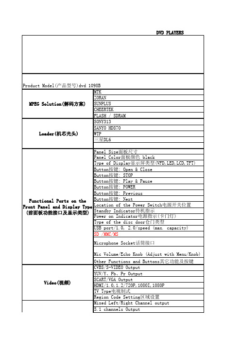 DVD-430功能配置表(中英文)