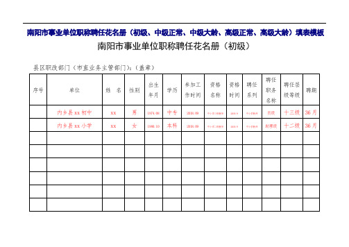 南阳市事业单位职称聘任花名册(初级、中级正常、中级大龄、高级正常、高级大龄)填表模板