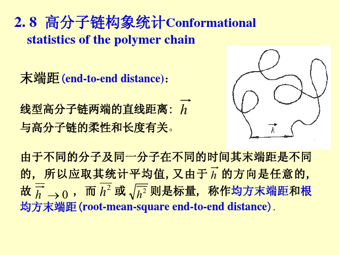 北航高分子物理课件 4第2章-8