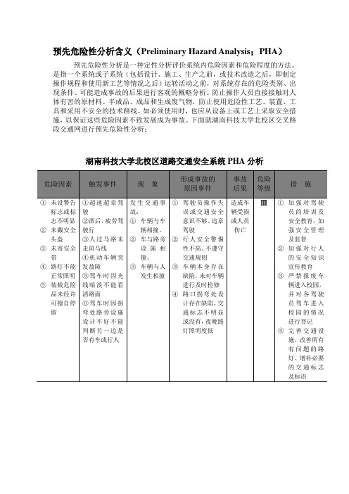 预先危险性分析