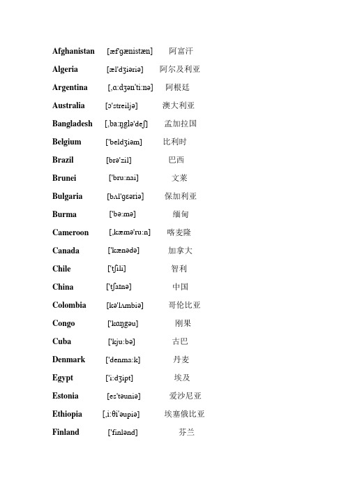 常用国家英文单词(带音标)