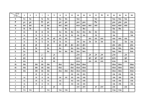 拼音声母+韵母搭配表