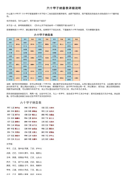 六十甲子纳音表详细说明