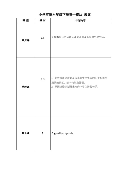 小学英语六年级下册第十模块 教案