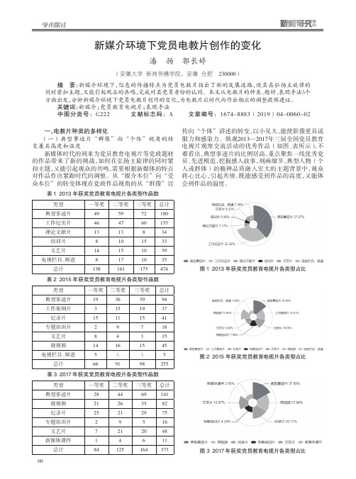 新媒介环境下党员电教片创作的变化