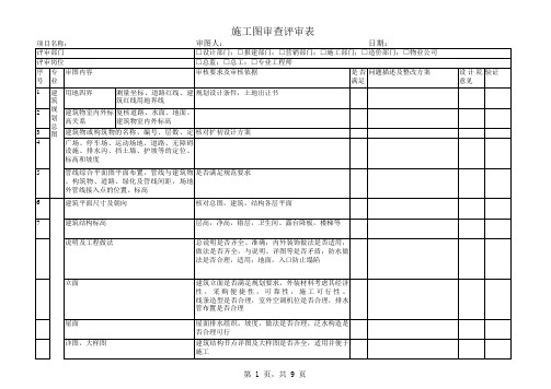 施工图审查评审表