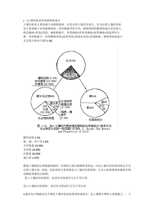 土壤有机质来源和组成