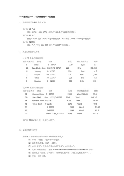 IFIX连西门子PLC以太网驱动SL4的配置