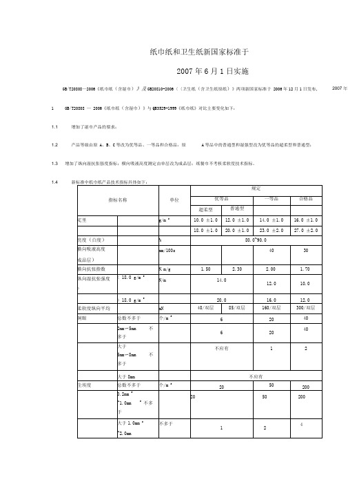 卫生纸标准