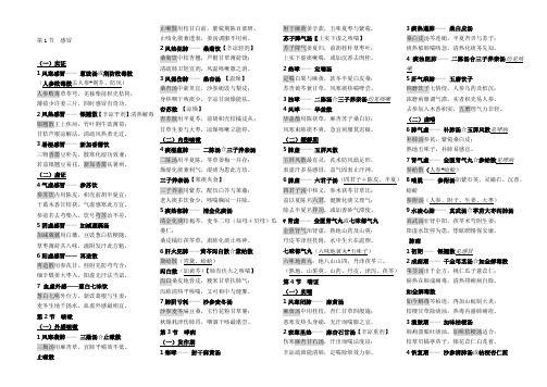 中医内科学方歌完美打印版