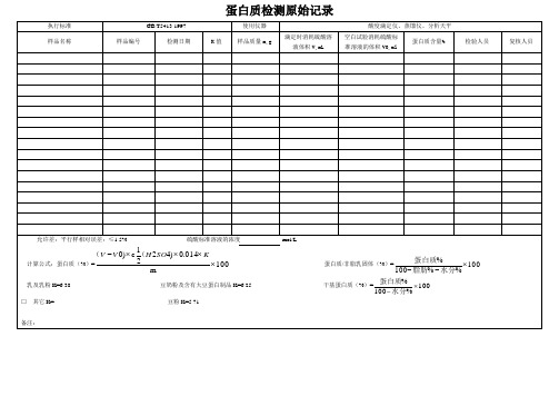 食品QS食品理化检验原始记录