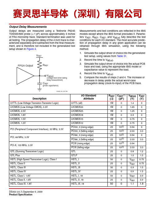 FPGA可编程逻辑器件芯片XC4VLX40-11FF1148I中文规格书