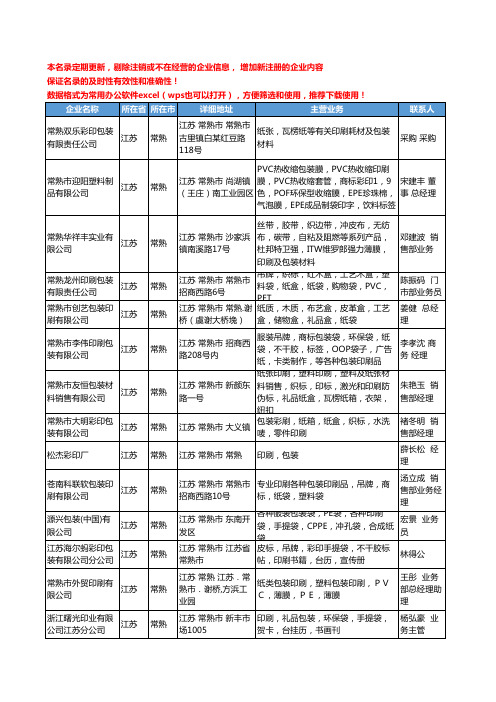 2020新版江苏省常熟包装印刷工商企业公司名录名单黄页大全25家