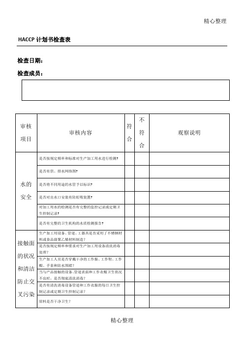 HACCP检查记录表