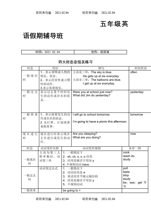 小学英语时态综合练习之欧阳育创编