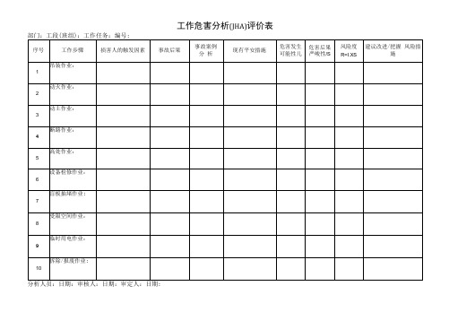 工作危害分析法(JHA)(完整)