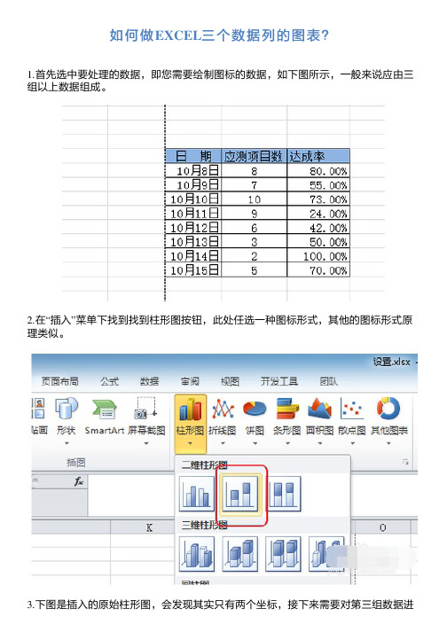 如何做EXCEL三个数据列的图表？