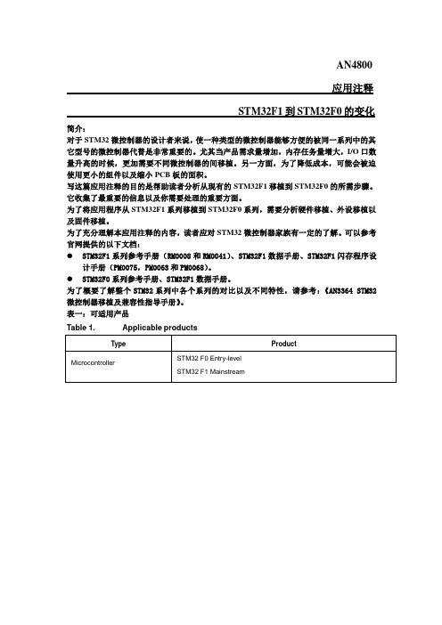 STM32F1 到STM32F0 的变化