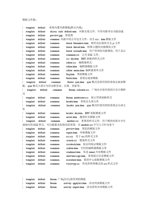 discuz_x1.5模板文件