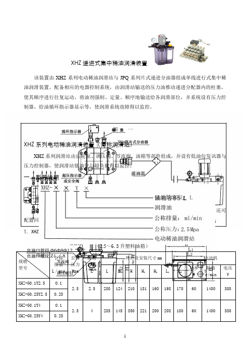 XHZ递进式集中稀油润滑装置