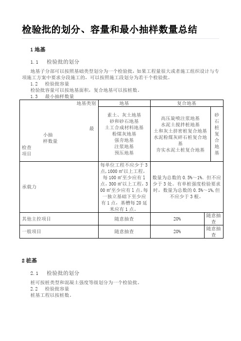 检验批的划分、容量和最小抽样数量总结