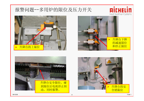 多用炉生产线常见问题