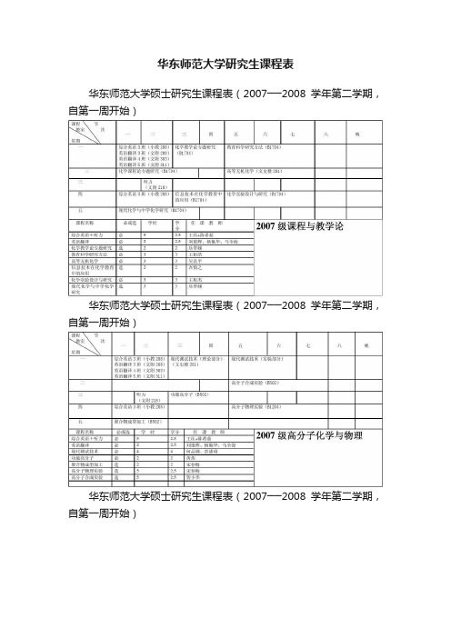 华东师范大学研究生课程表