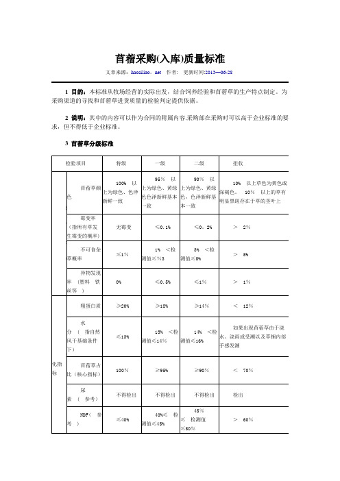 苜蓿采购(入库)质量标准