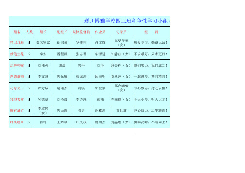 四三班竞争性学习小组名单