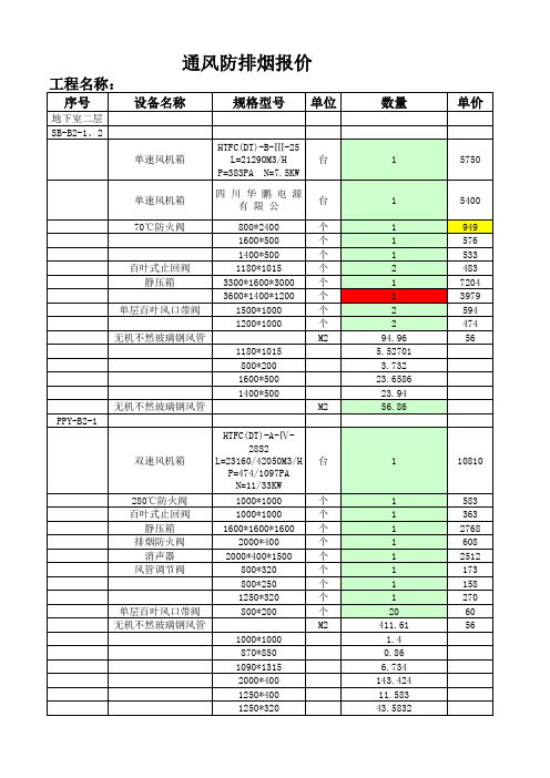 通风工程报价