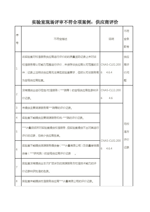 实验室现场评审不符合项案例