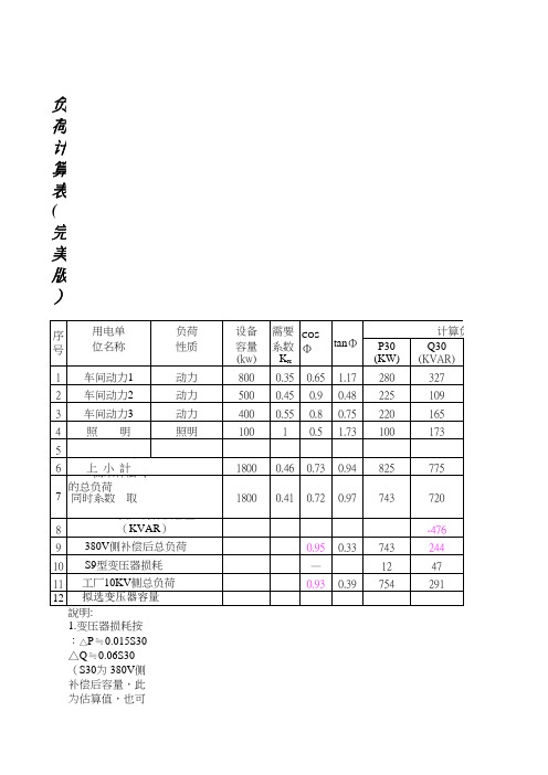 负荷计算表(完美版)