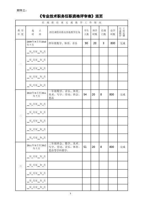 2附件4.3、专业技术职务任职资格评审表活页A4版