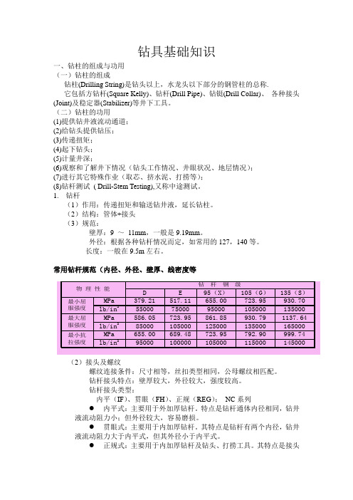 钻具基础知识