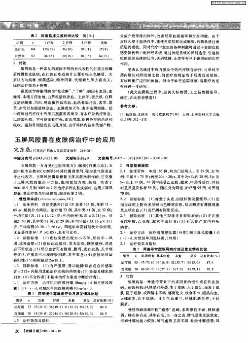 玉屏风胶囊在皮肤病治疗中的应用