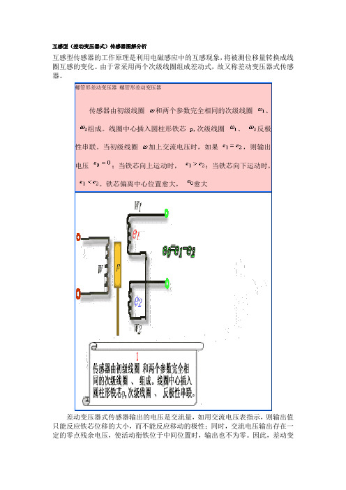 互感型(差动变压器式)传感器图解分析.