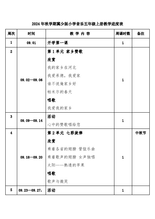 2024年秋学期冀少版小学音乐五年级上册教学进度表