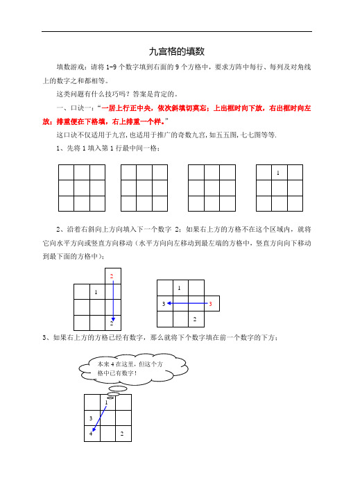 九宫格的填数