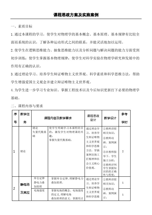 (完整word版)课程思政方法及实施案例-大学物理