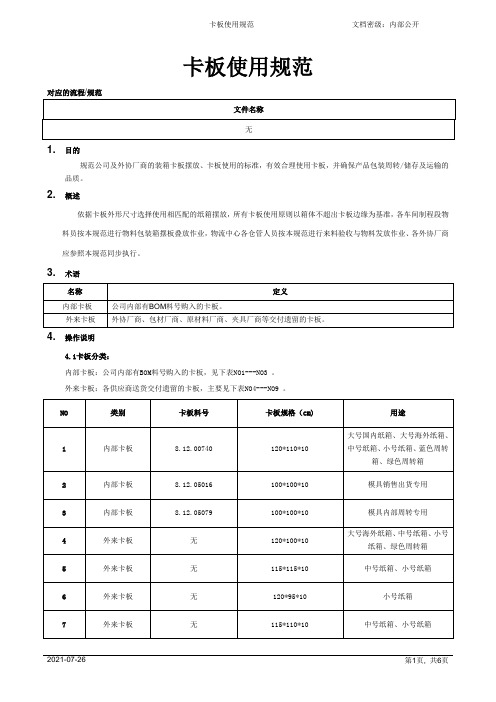 卡板使用规范[模板]