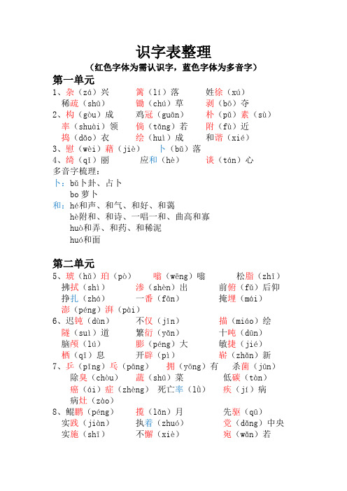 部编版四年级下册语文识字表、写字表整理与汇总